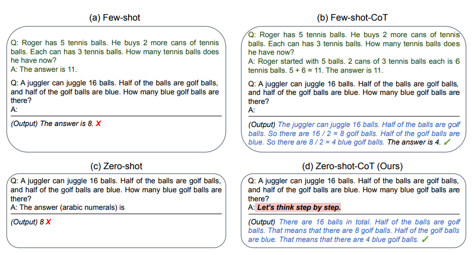 Zero-Shot Chain-of-Thought